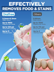 Oralfree boquilla en primer plano que facilita limpieza precisa interdental