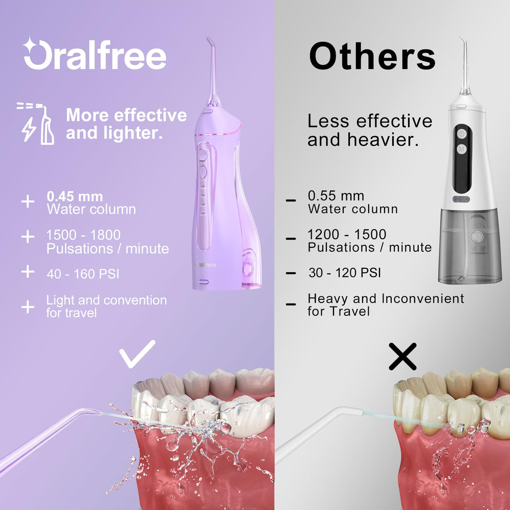 Oralfree boquilla intercambiable enfocada para ortodoncia que facilita higiene precisa