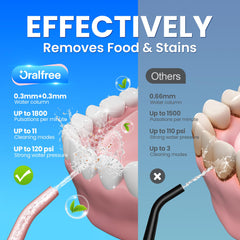 Oralfree primer plano de boquilla giratoria que facilita acceso difícil