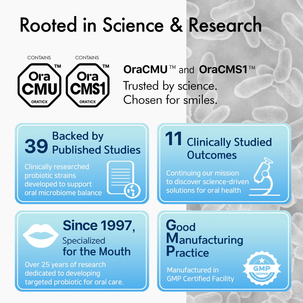 OraTicx comparación de tamaño para ver porción adecuada para niños