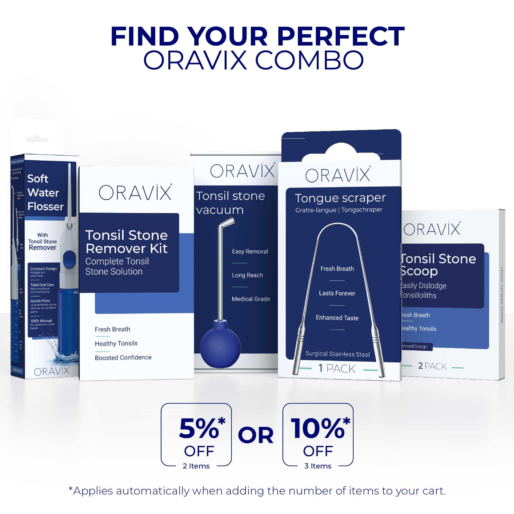 ORAVIX estuche portátil de viaje mantiene el irrigador protegido y listo