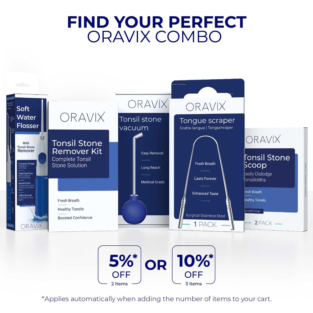 ORAVIX estuche portátil de viaje mantiene el irrigador protegido y listo