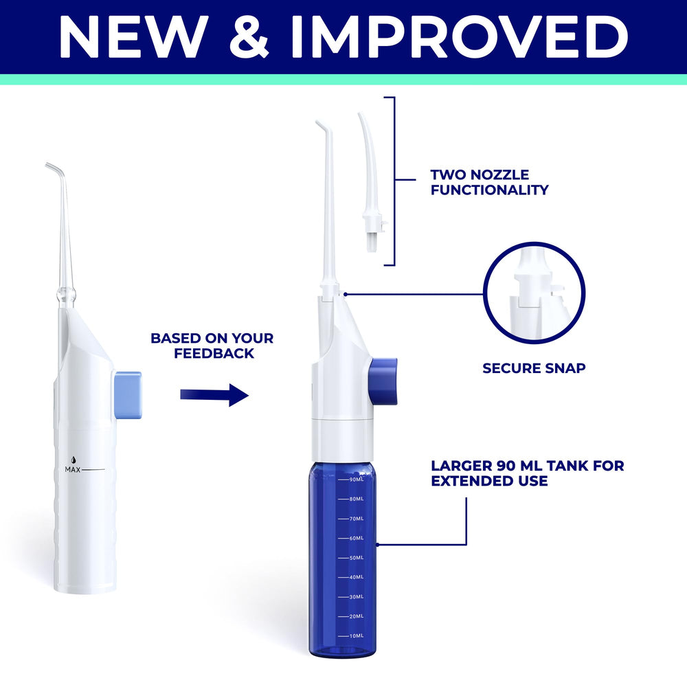 ORAVIX tanque transparente 90 ml facilita rellenar y ver el agua