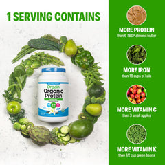 Mezcla greens Orgain con espinaca, brócoli y kale para vitaminas y hierro