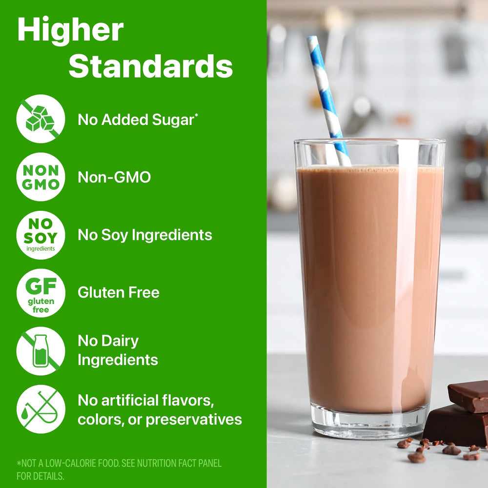 Ingredientes secos orgánicos de Orgain, enfatiza origen vegetal certificado