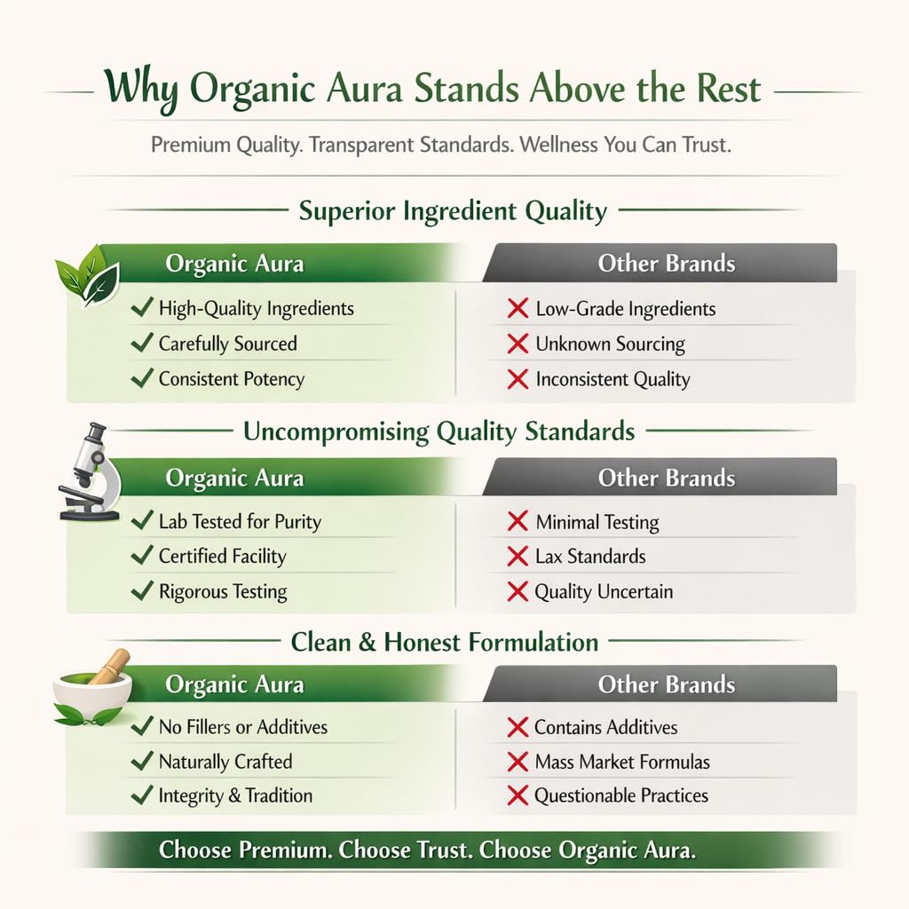 Organic Aura International frutas amla frescas del lote, origen y calidad visibles