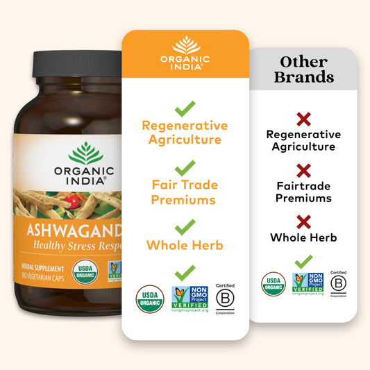 ORGANIC INDIA botella con etiqueta legible y lista de ingredientes