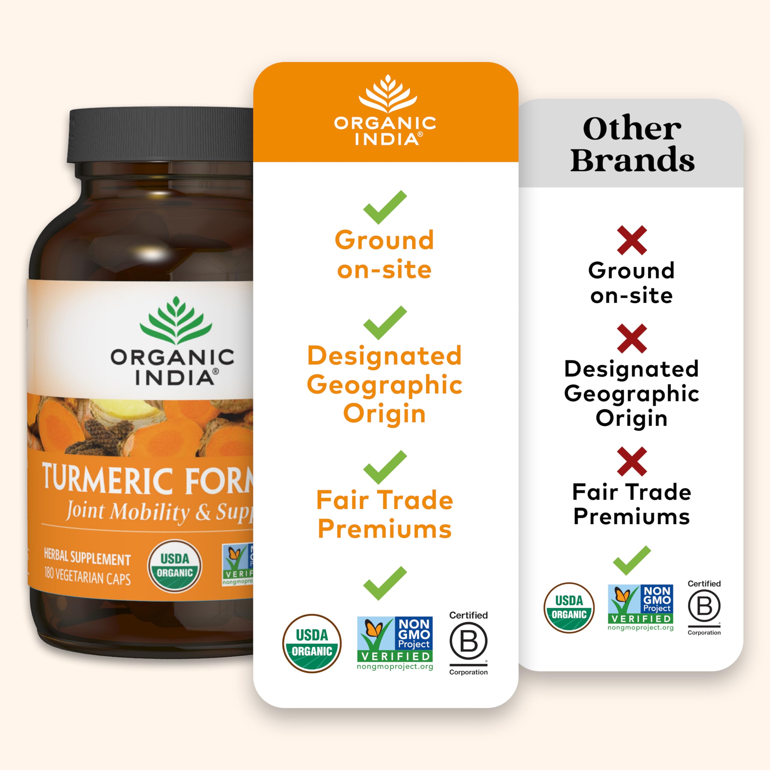 ORGANIC INDIA cápsulas sobre madera enfatizando naturalidad