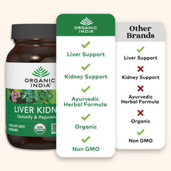 ORGANIC INDIA etiqueta frontal con ingredientes clave y sellos de calidad