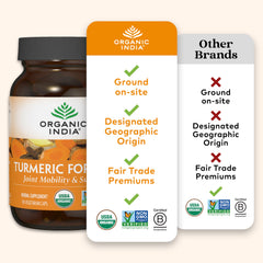 ORGANIC INDIA etiqueta con información de origen y trazabilidad clara