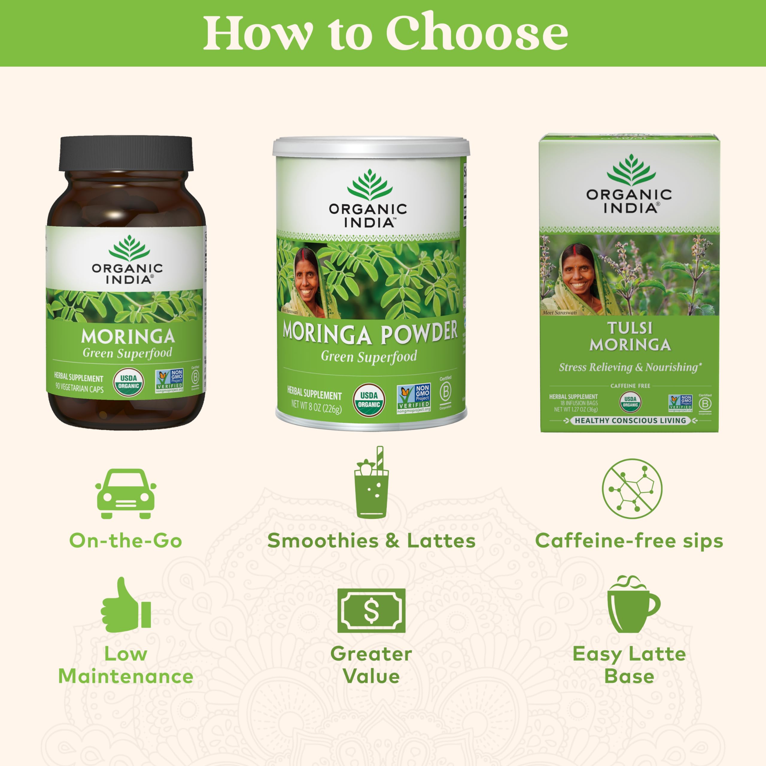 ORGANIC INDIA frasco junto a un vaso de agua en cocina indicando uso diario sencillo
