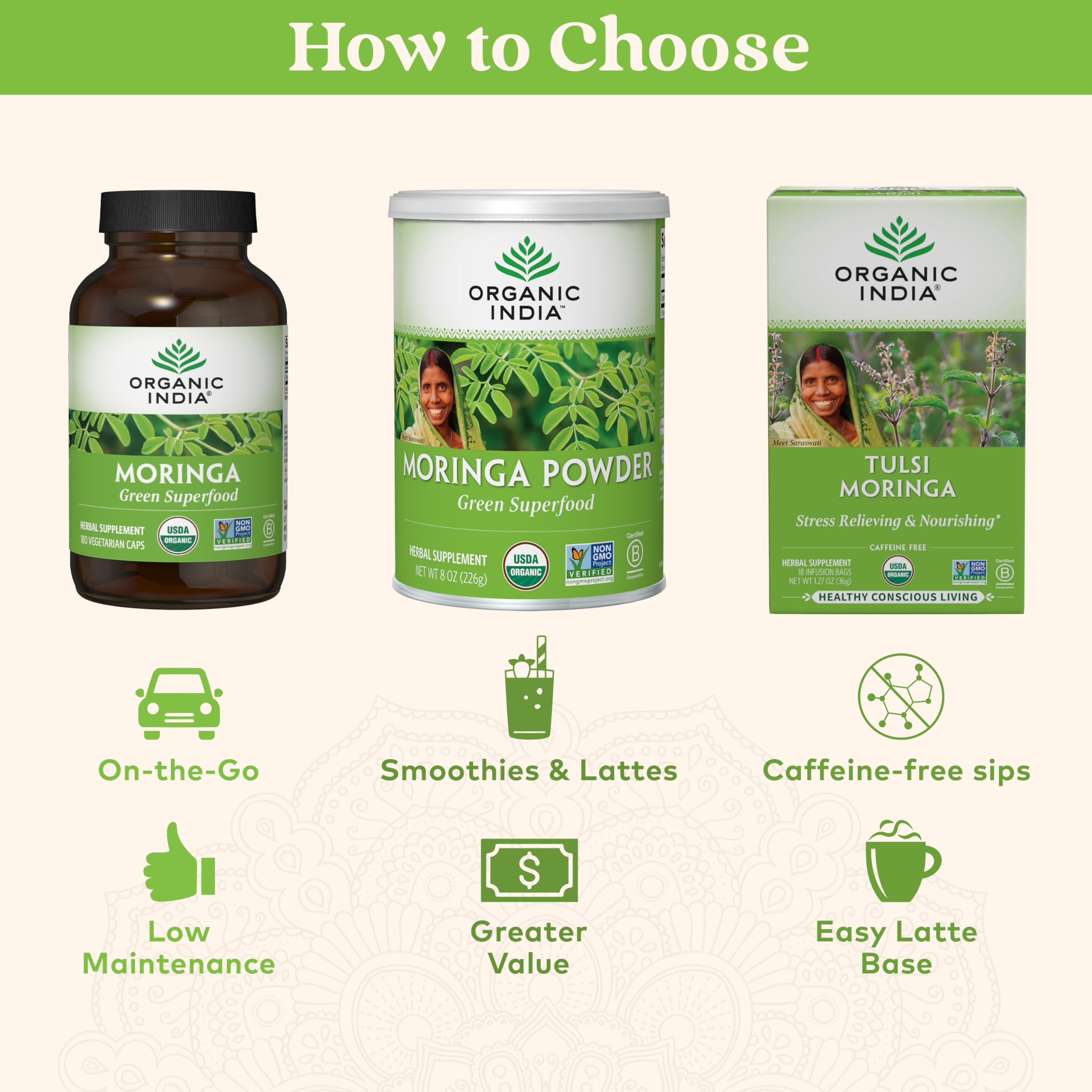ORGANIC INDIA producto en cocina mostrando integración en rutina diaria