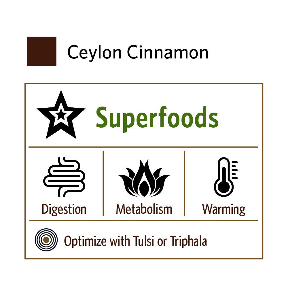 ORGANIC INDIA cápsulas junto a ingredientes en cocina, uso conveniente y versátil