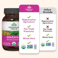 ORGANIC INDIA primer plano de cápsulas mostrando textura y pureza