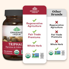 ORGANIC INDIA lista de ingredientes INCI en la etiqueta para transparencia