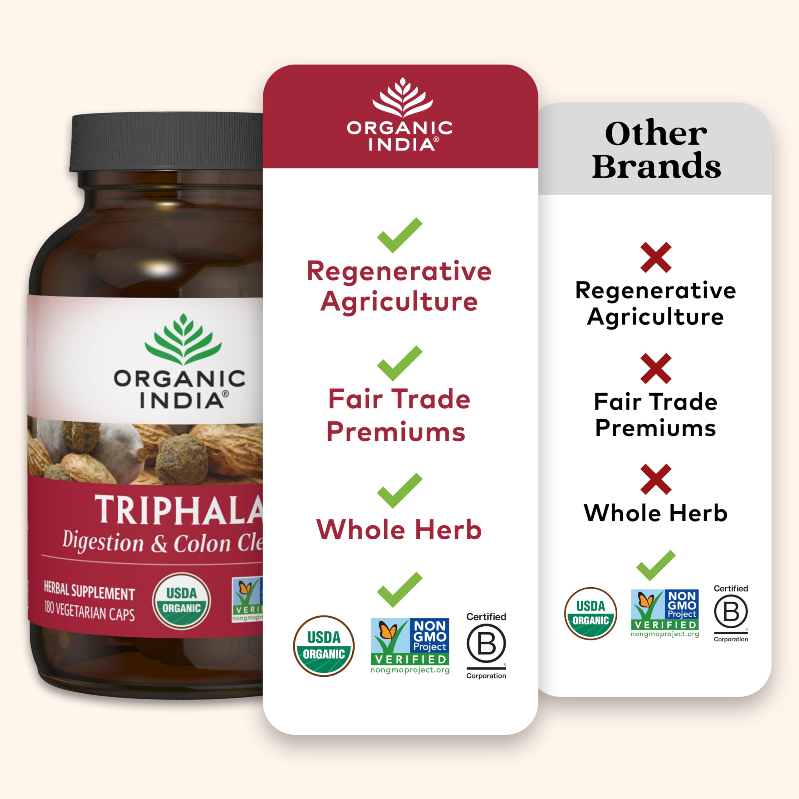 ORGANIC INDIA polvo de Triphala en cuenco destacando la pureza y color natural