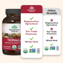 ORGANIC INDIA polvo de Triphala en cuenco destacando la pureza y color natural