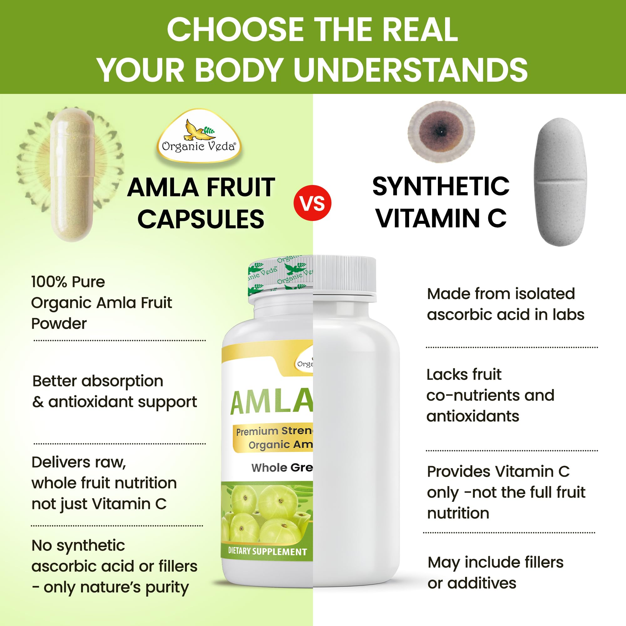 Organic Veda frasco en cocina natural, integración en rutina saludable