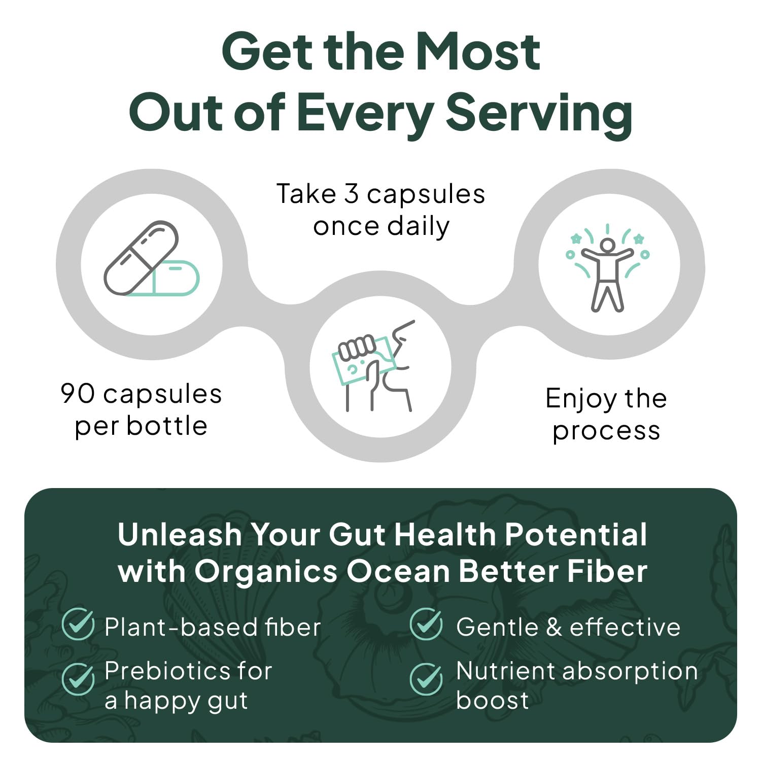 Organics Ocean producto en cocina, sugiere uso diario sencillo