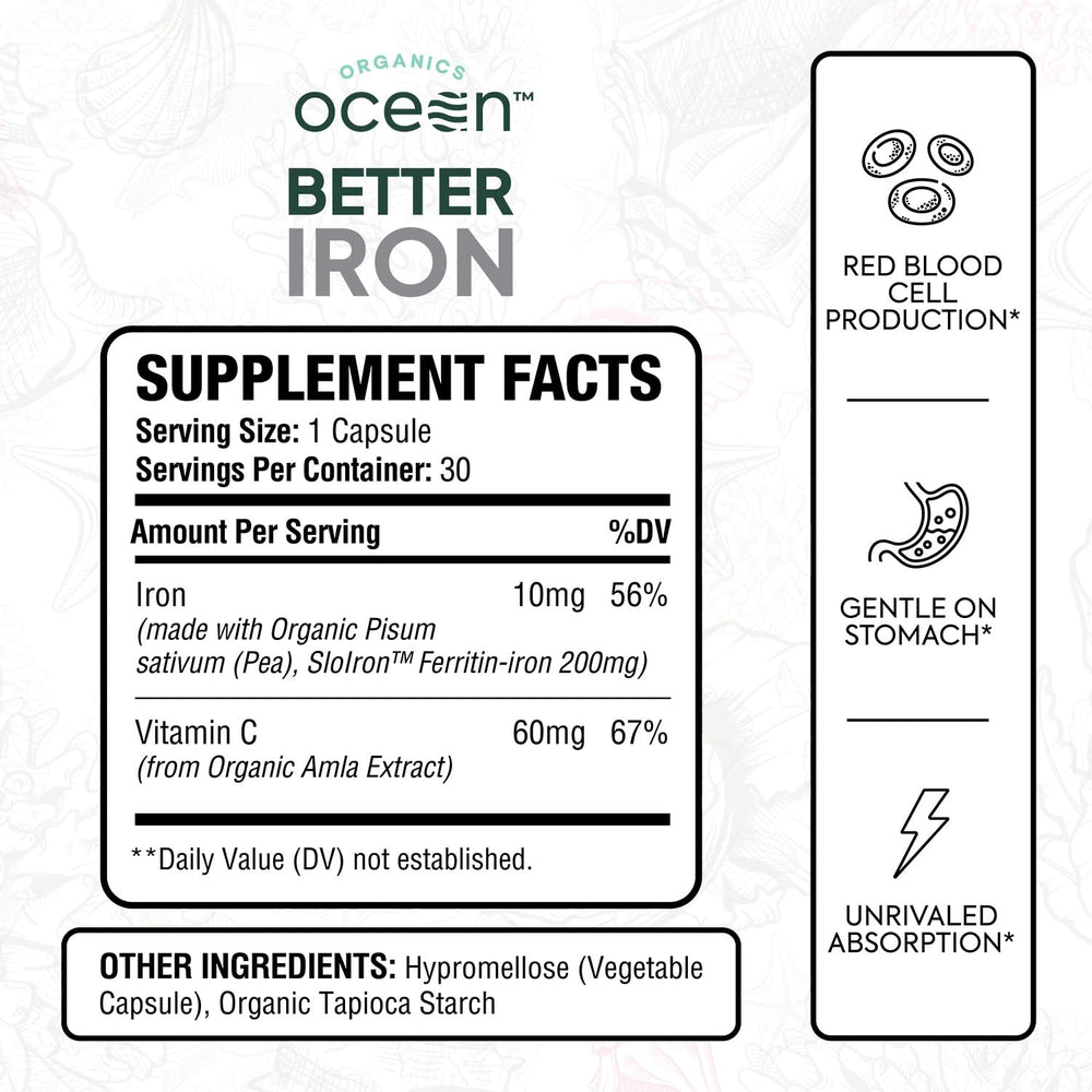 Organics Ocean cápsulas en primer plano que resaltan textura suave