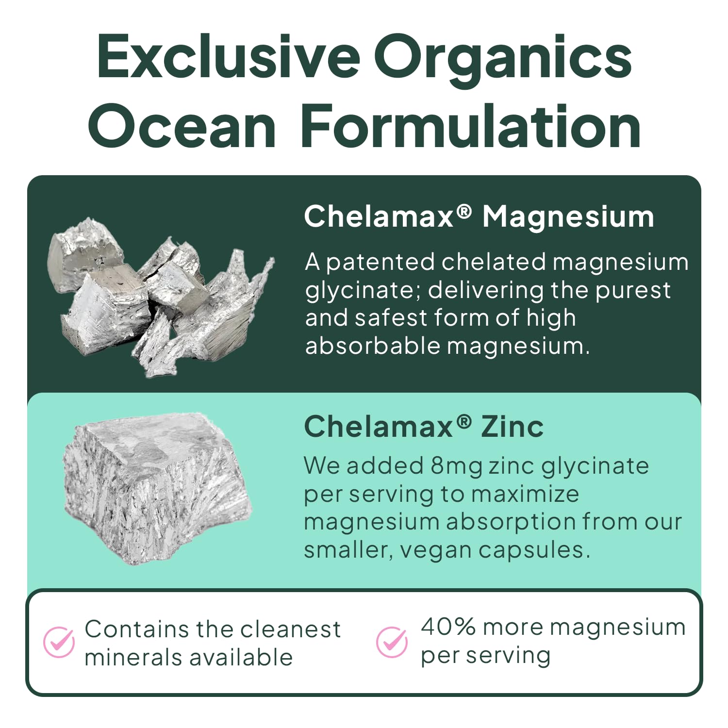 Organics Ocean comparación de tamaño de cápsula indicando conveniencia