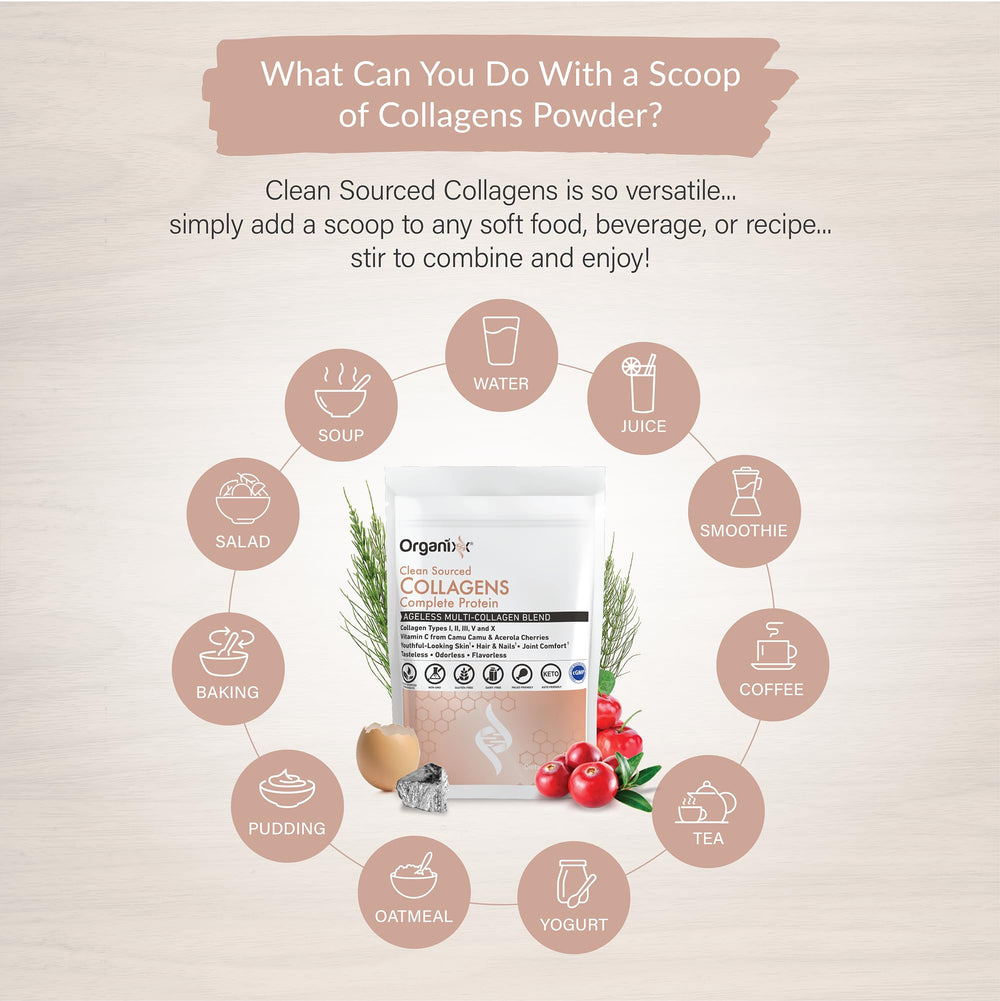 Detalle de etiqueta de Organixx Clean Sourced con ingredientes y beneficios visibles