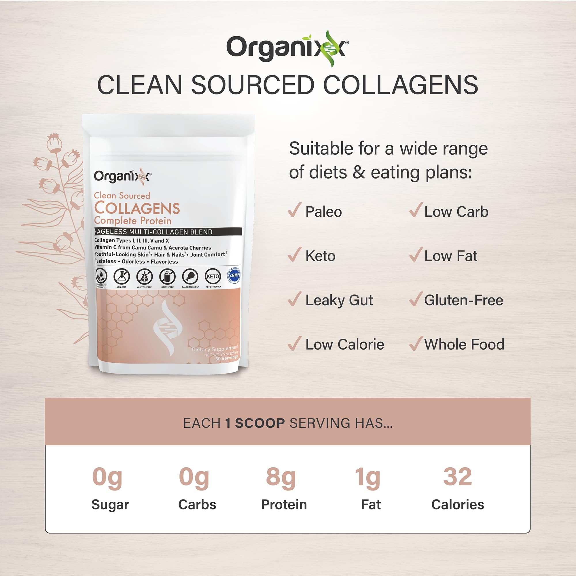 Organixx envase con ingredientes: bovino, pescado y membrana de huevo