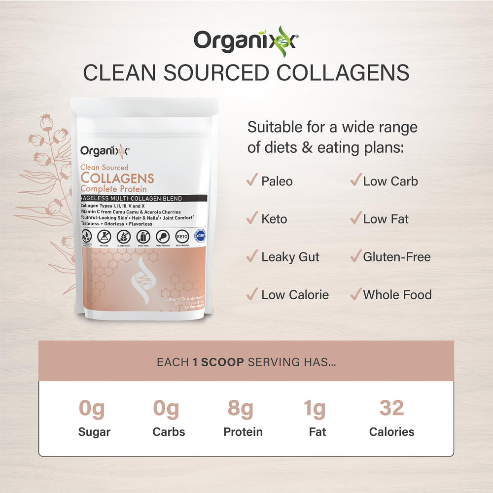 Organixx envase con ingredientes: bovino, pescado y membrana de huevo