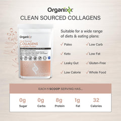 Organixx envase con ingredientes: bovino, pescado y membrana de huevo