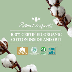 Organyc corte que muestra núcleo superabsorbente reteniendo humedad