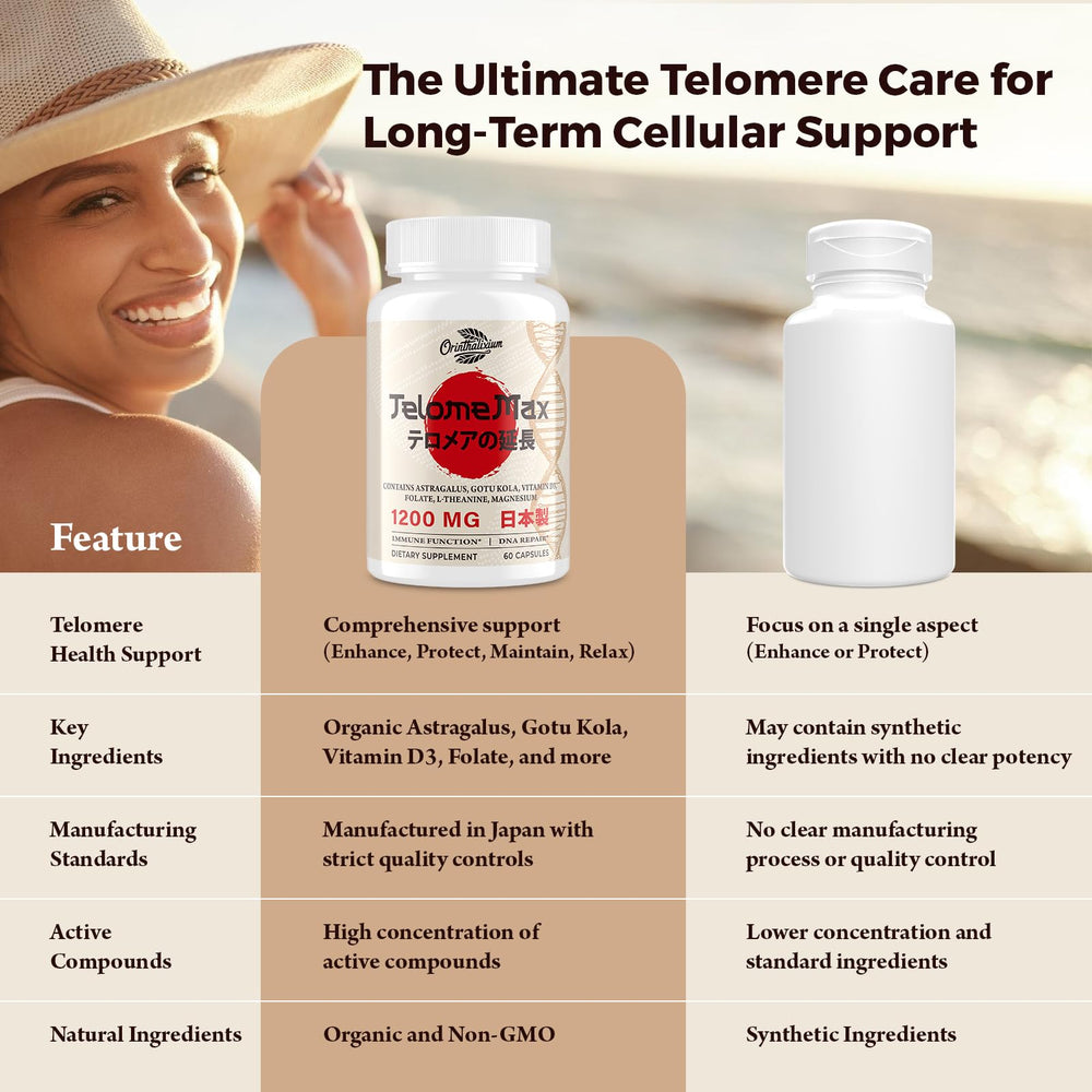 Orinthalixium frasco junto a regla para mostrar tamaño y cantidad