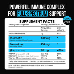 OroLine Nutrition capsulas detalle de textura y fácil ingestión para uso diario