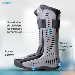 Ossur Rebound Air suela rocker lateral que facilita la marcha natural
