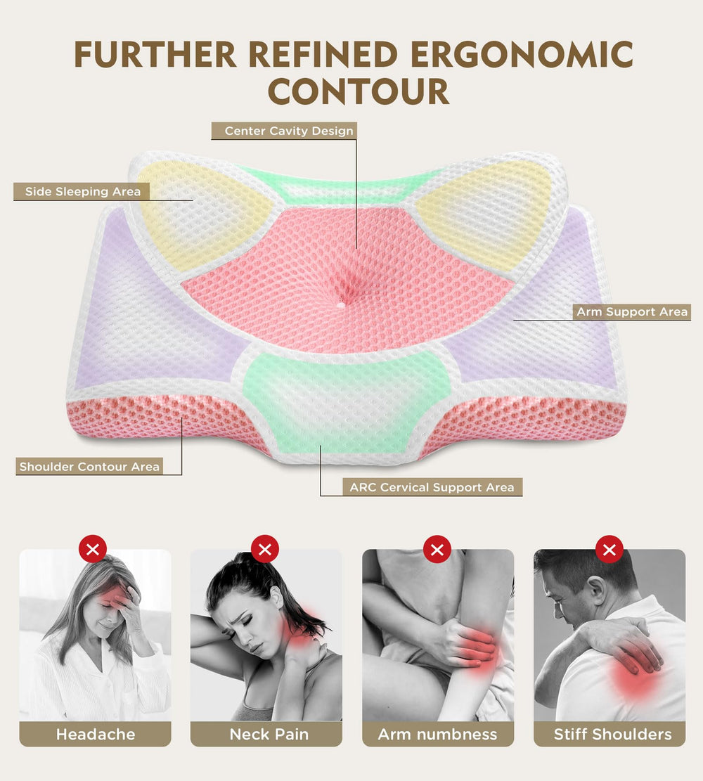 Osteo textura de la espuma viscoelástica, confort y adaptación