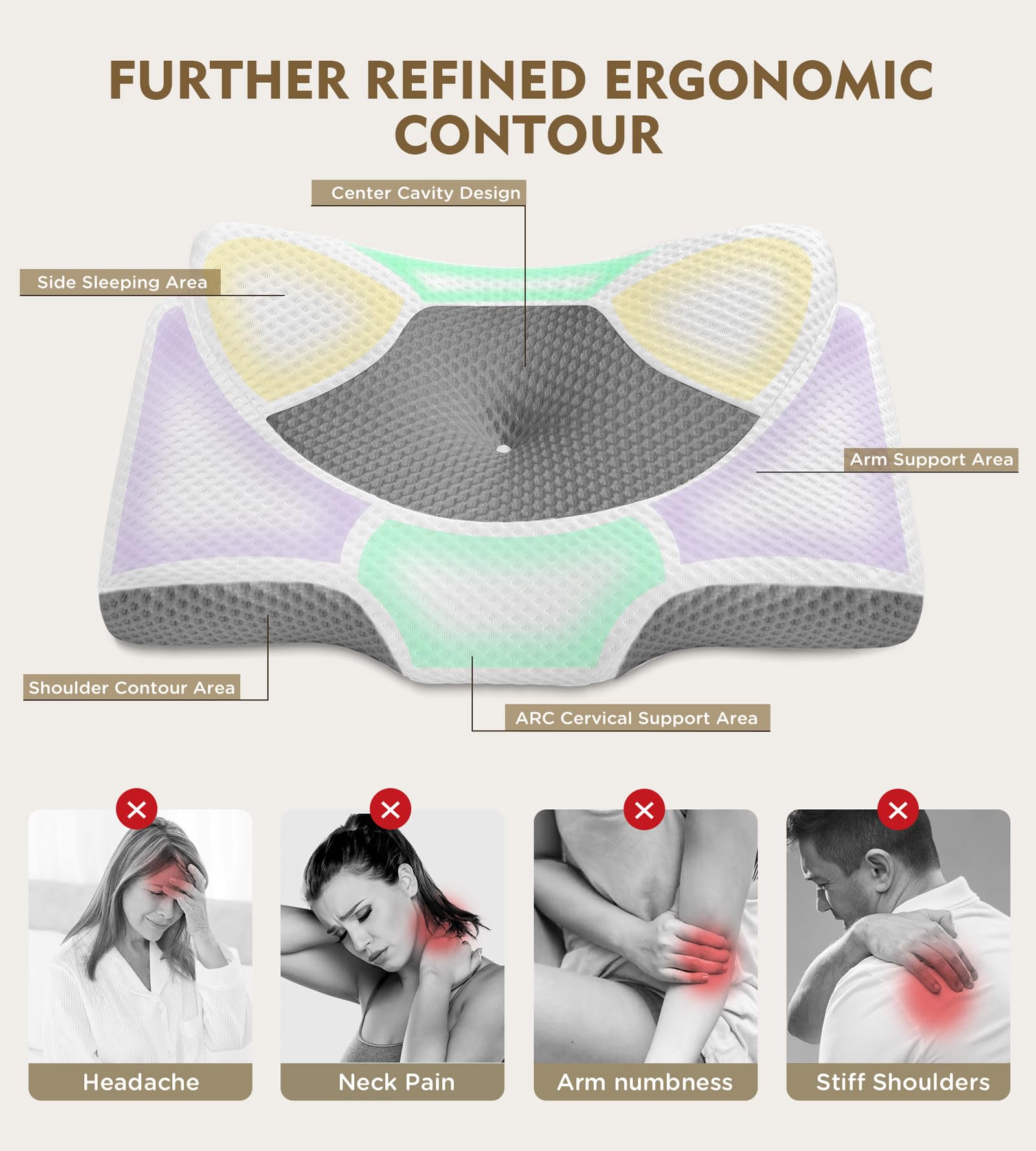 Osteo corte interior mostrando la espuma viscoelástica adaptable y soporte