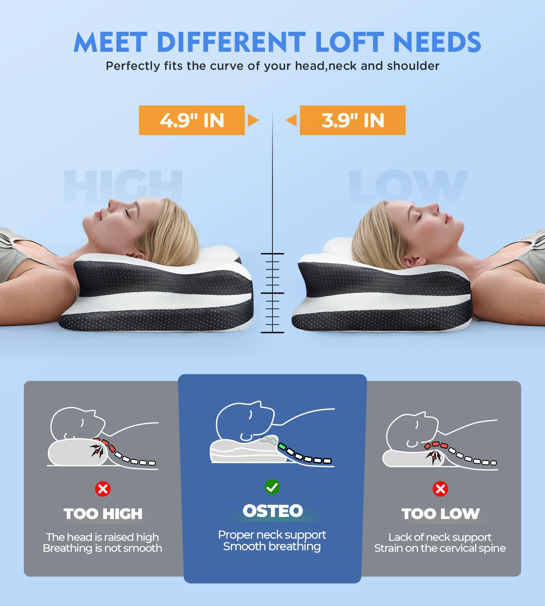 Osteo almohada en uso de lado sosteniendo cuello y reduciendo presión