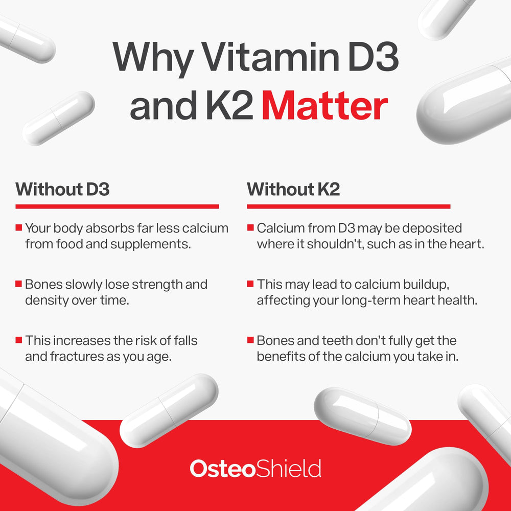 OsteoShield etiqueta con lista de ingredientes y certificaciones visibles
