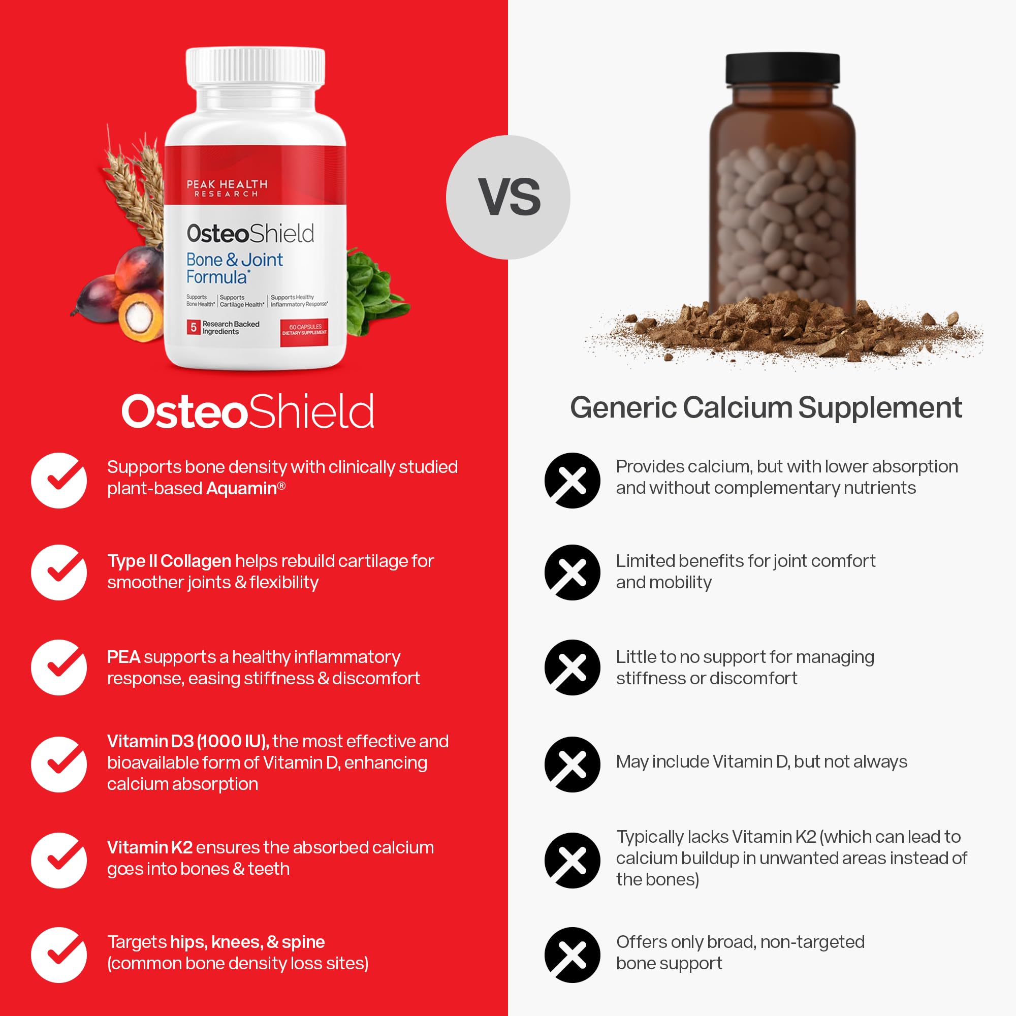 OsteoShield en rutina matutina complementando un desayuno saludable
