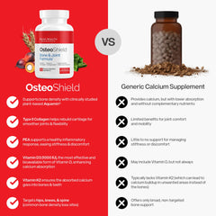 OsteoShield en rutina matutina complementando un desayuno saludable