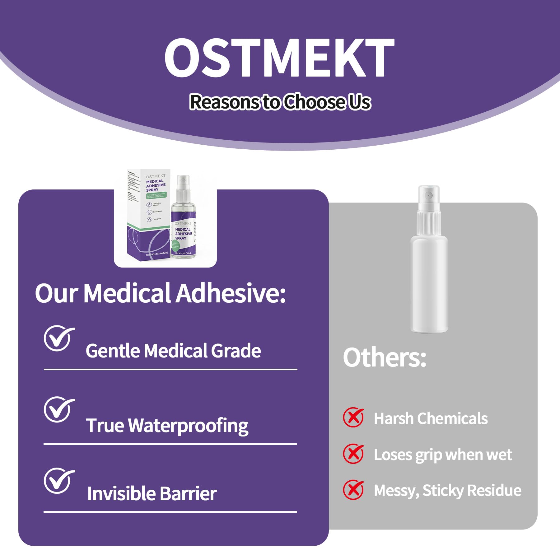 Ostmekt etiqueta con ingredientes y beneficios claros para uso informado