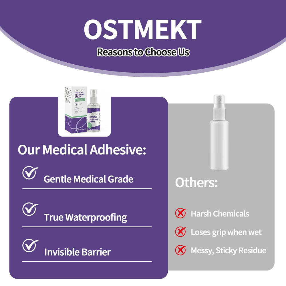 Ostmekt etiqueta con ingredientes y beneficios claros para uso informado