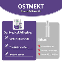 Ostmekt etiqueta con ingredientes y beneficios claros para uso informado