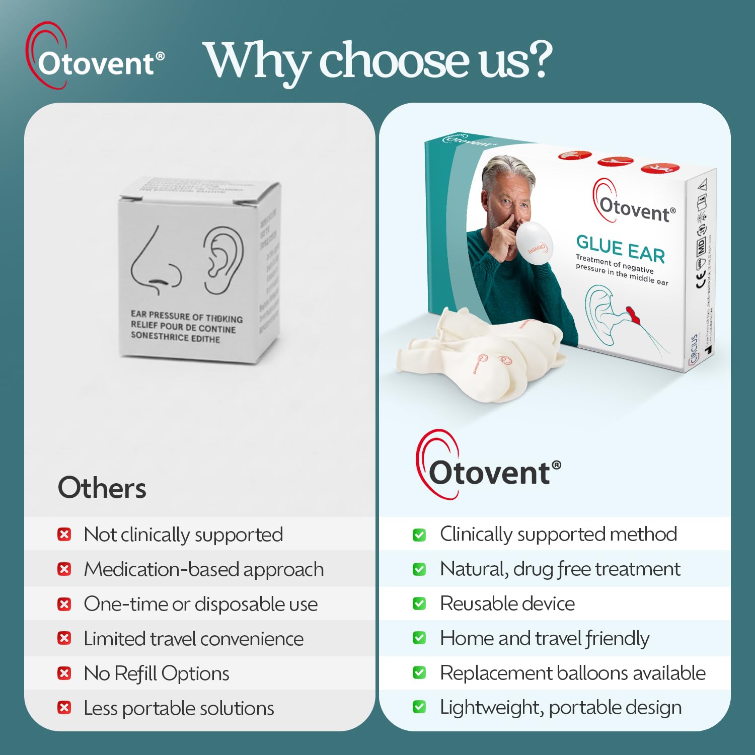 Otovent etiqueta visible con marca y beneficios para identificación rápida