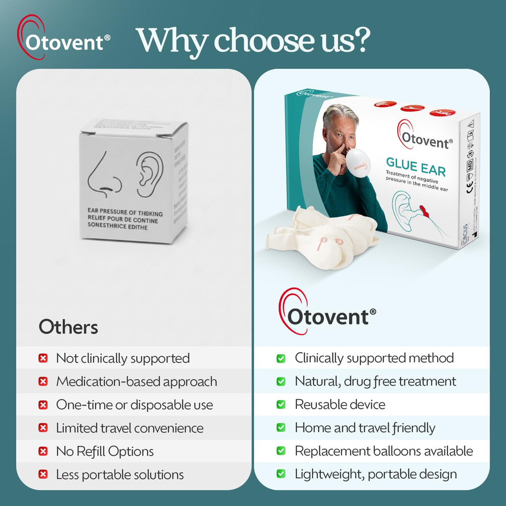 Otovent etiqueta visible con marca y beneficios para identificación rápida