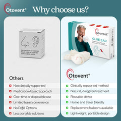 Otovent etiqueta visible con marca y beneficios para identificación rápida