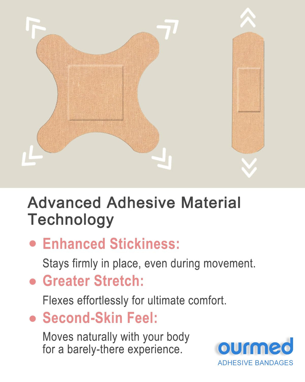 Ourmed primer plano de almohadilla absorbente que protege heridas