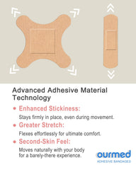 Ourmed primer plano de almohadilla absorbente que protege heridas