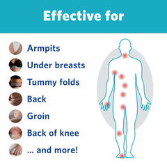 OVIK Health tijeras cortando InterDry ilustrando corte a medida para distintos pliegues