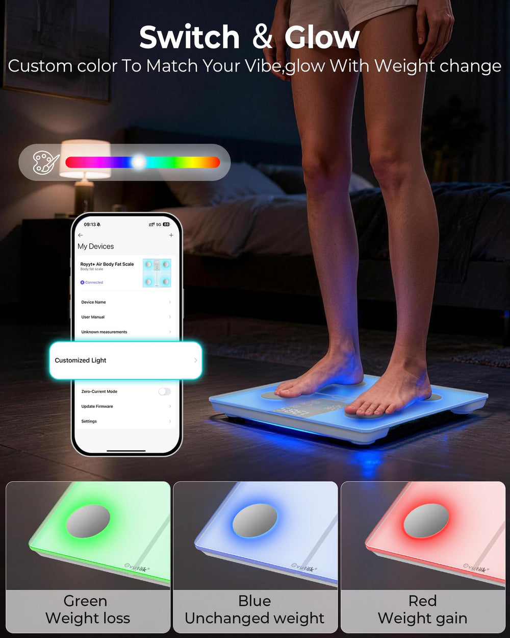 OVUTEK app mostrando sincronización de 14 métricas y gráficos claros