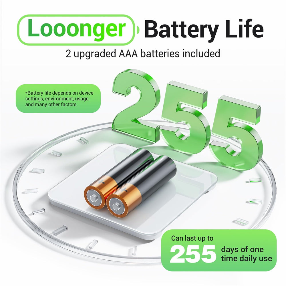 OVUTEK pantalla LED encendida con lectura clara que facilita seguimiento
